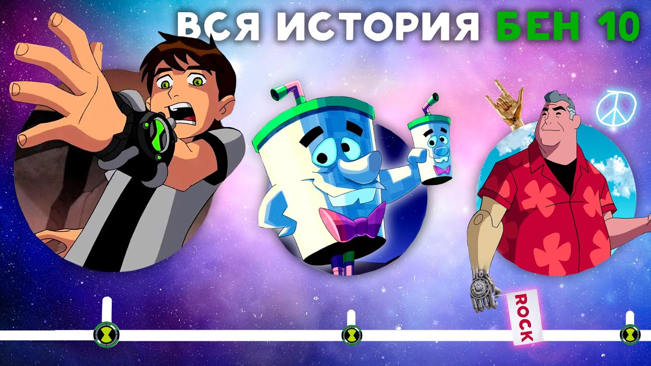 Video Cover